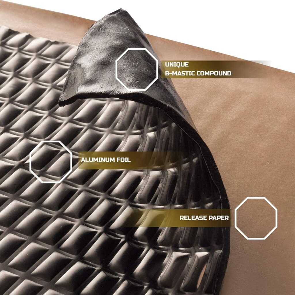 Soundproofing Materials for RVs - Siless