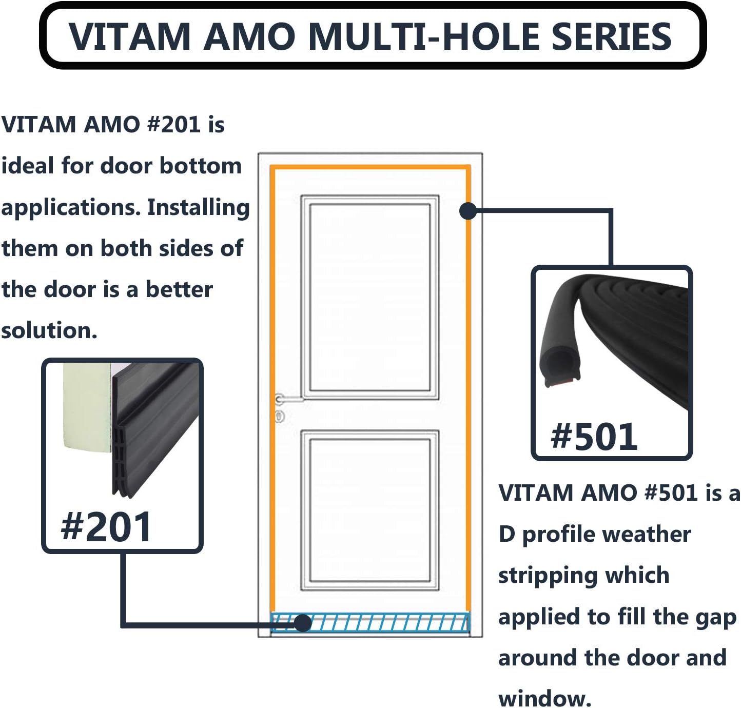 VITAM AMO Weather Stripping Seal Strip for Doors/Windows