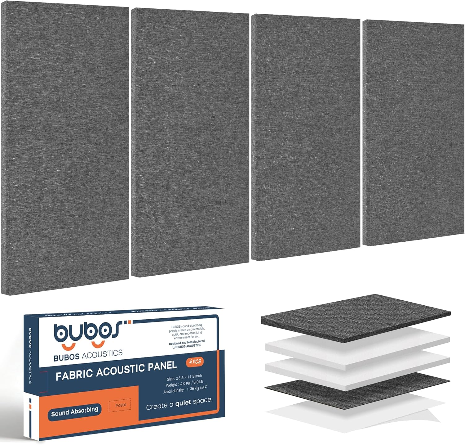 Inside the BUBOS Fabric Acoustic Panels for Studios, Offices, and Home Theaters